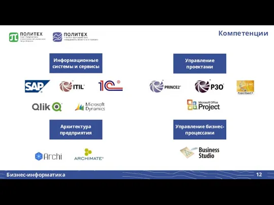 Партнеры 14 Компетенции Бизнес-информатика Информационные системы и сервисы Управление проектами Архитектура предприятия Управление бизнес-процессами 12