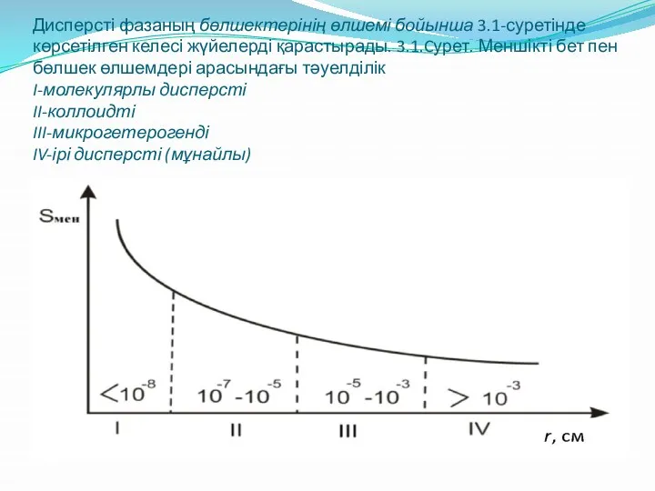 Дисперсті фазаның бөлшектерінің өлшемі бойынша 3.1-суретінде көрсетілген келесі жүйелерді қарастырады.