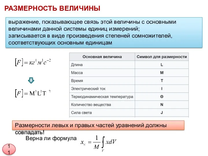 РАЗМЕРНОСТЬ ВЕЛИЧИНЫ выражение, показывающее связь этой величины с основными величинами