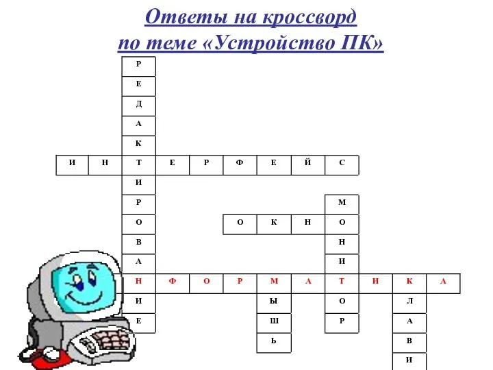 Ответы на кроссворд по теме «Устройство ПК»