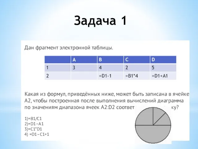 Задача 1 Дан фрагмент электронной таблицы. Какая из формул, приведённых ниже, может быть