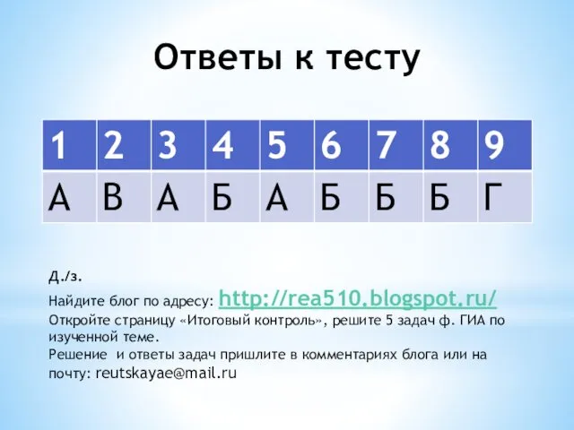 Ответы к тесту Д./з. Найдите блог по адресу: http://rea510.blogspot.ru/ Откройте