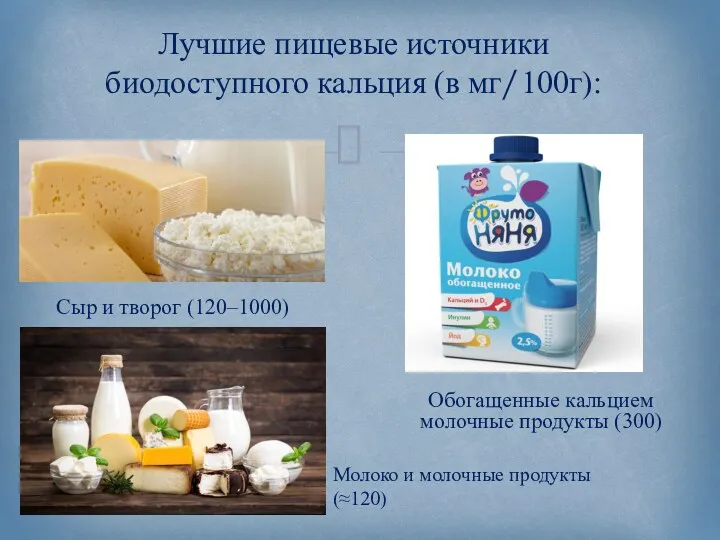 Лучшие пищевые источники биодоступного кальция (в мг/100г): Сыр и творог (120–1000) Обогащенные кальцием