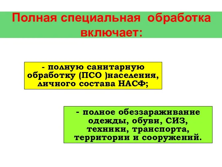 Полная специальная обработка включает: - полную санитарную обработку (ПСО )населения,