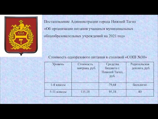 Постановление Администрации города Нижний Тагил «Об организации питания учащихся муниципальных