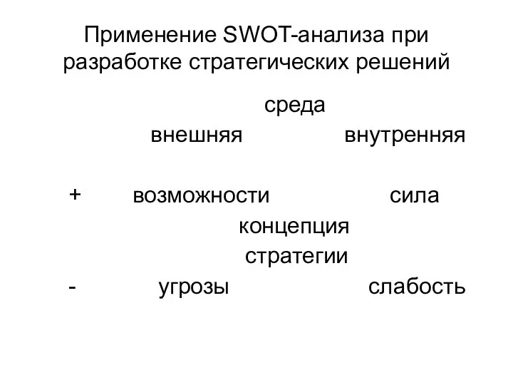 Применение SWOT-анализа при разработке стратегических решений среда внешняя внутренняя + возможности сила концепция