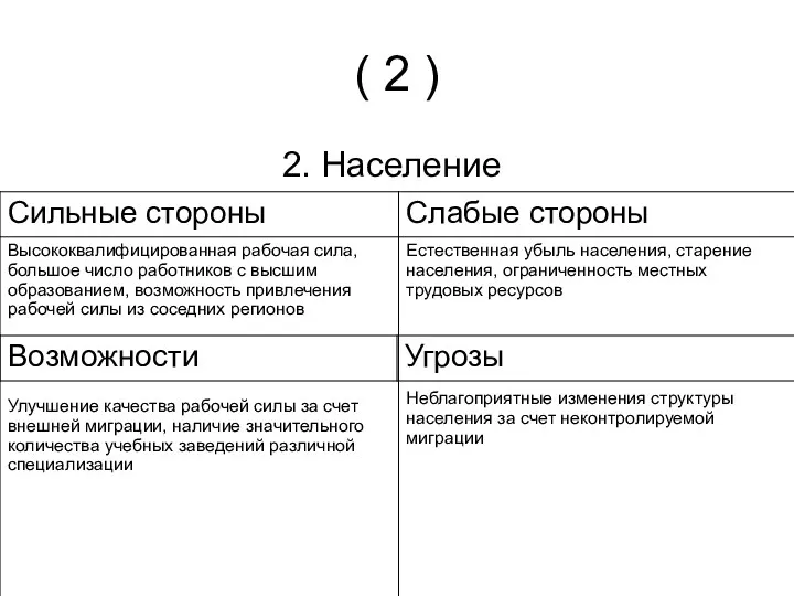 ( 2 ) 2. Население