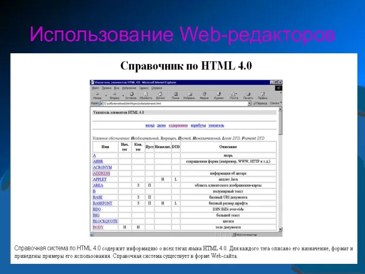 Использование Web-редакторов