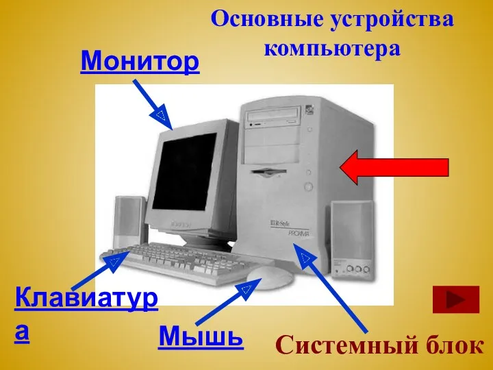 Основные устройства компьютера