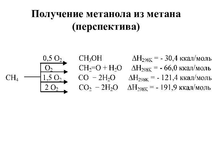 Получение метанола из метана (перспектива)