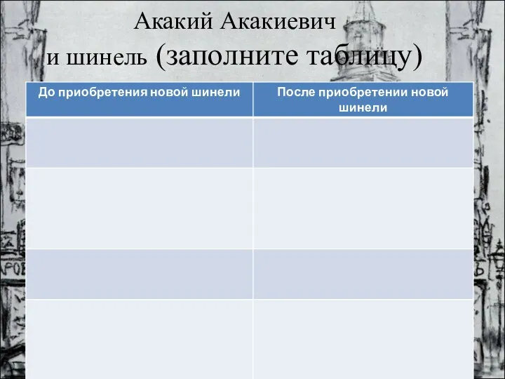 Акакий Акакиевич и шинель (заполните таблицу)