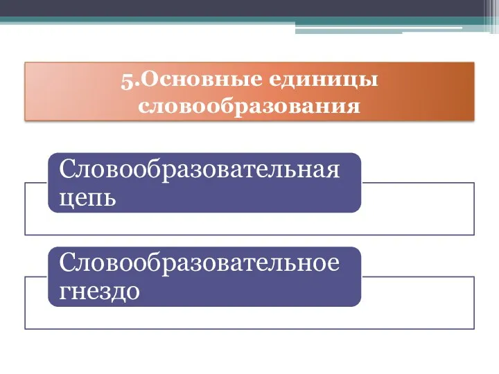 5.Основные единицы словообразования