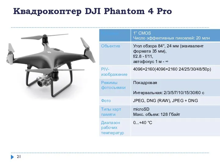 Квадрокоптер DJI Phantom 4 Pro