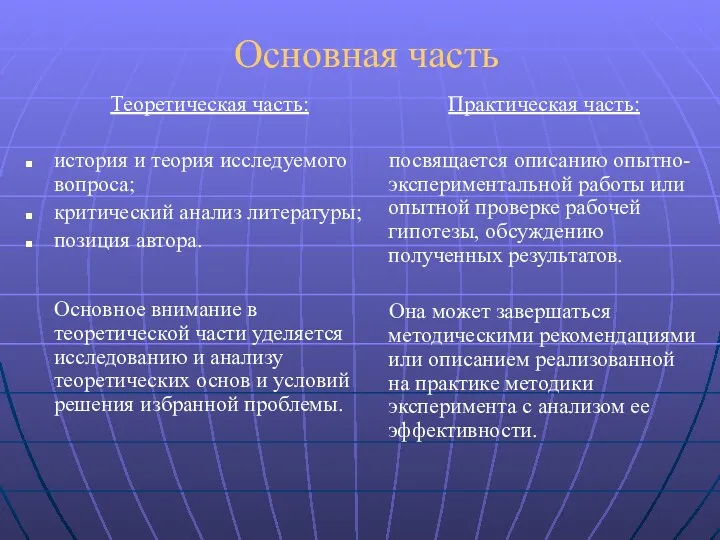 Основная часть Теоретическая часть: история и теория исследуемого вопроса; критический