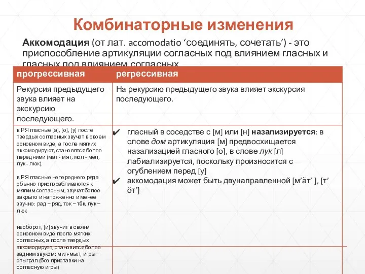 Комбинаторные изменения Аккомодация (от лат. accomodatio ‘соединять, сочетать’) - это