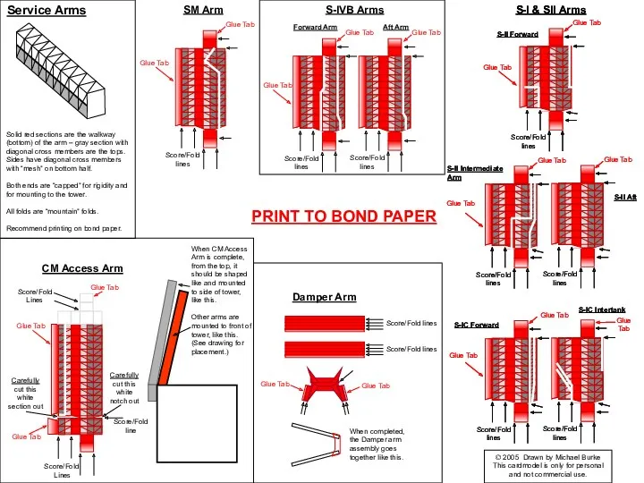 Service Arms Solid red sections are the walkway (bottom) of the arm –