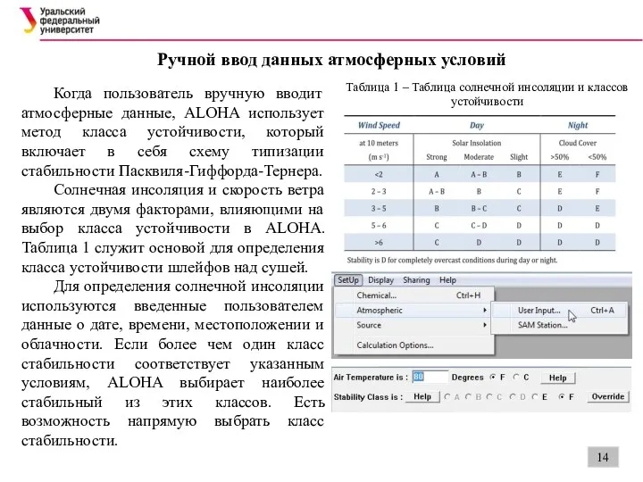 Ручной ввод данных атмосферных условий Когда пользователь вручную вводит атмосферные