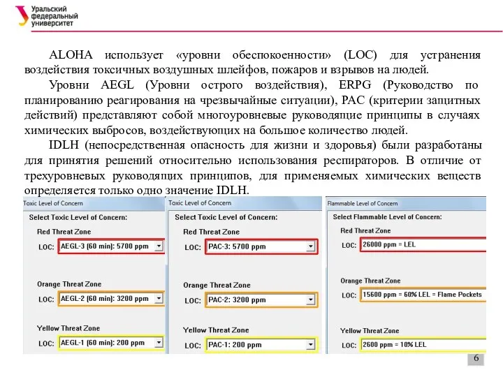 ALOHA использует «уровни обеспокоенности» (LOC) для устранения воздействия токсичных воздушных