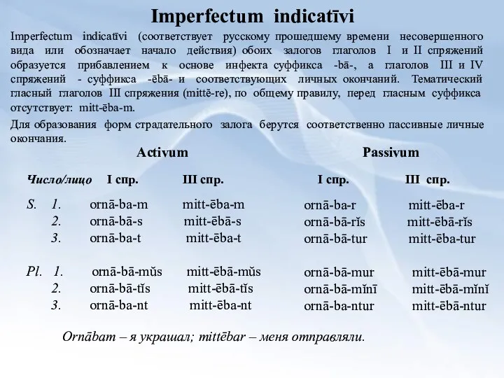 Imperfectum indiсаtīvi Imperfectum indicatīvi (соответствует русскому прошедшему времени несовершенного вида или обозначает начало