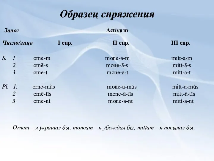 Образец спряжения Ornem – я украшал бы; moneam – я