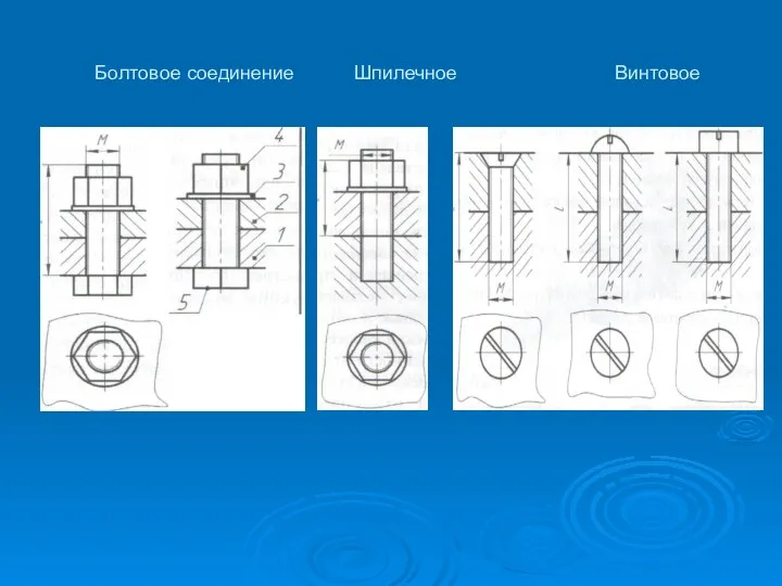 Болтовое соединение Шпилечное Винтовое