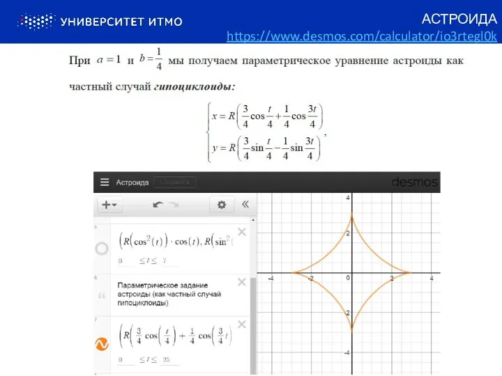 АСТРОИДА https://www.desmos.com/calculator/io3rtegl0k