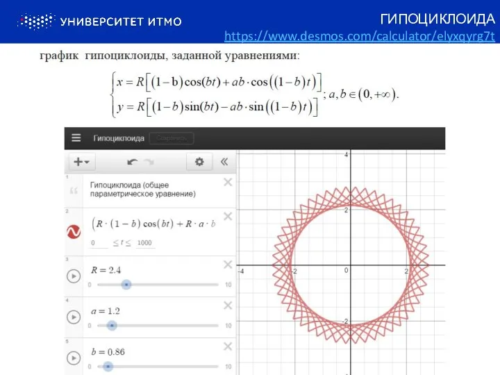 ГИПОЦИКЛОИДА https://www.desmos.com/calculator/elyxqyrg7t