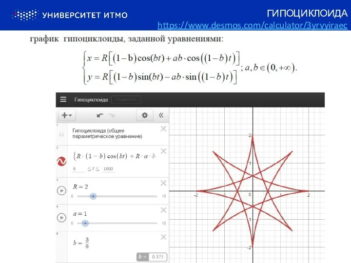 ГИПОЦИКЛОИДА https://www.desmos.com/calculator/3yrvyiraec