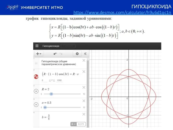 ГИПОЦИКЛОИДА https://www.desmos.com/calculator/h9u6d1qc1n