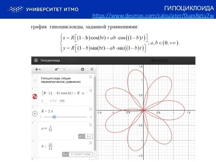 ГИПОЦИКЛОИДА https://www.desmos.com/calculator/0ugx8gtu7w