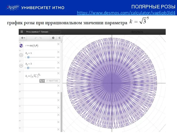 ПОЛЯРНЫЕ РОЗЫ https://www.desmos.com/calculator/vag6pb3ld4