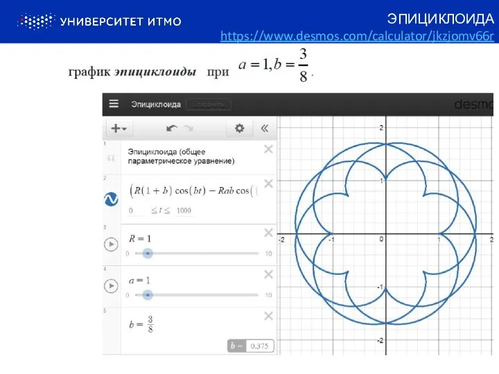 ЭПИЦИКЛОИДА https://www.desmos.com/calculator/jkzjomv66r