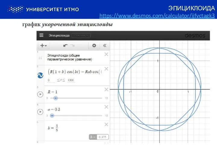 ЭПИЦИКЛОИДА https://www.desmos.com/calculator/ijfvctagk3