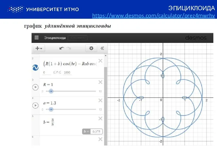 ЭПИЦИКЛОИДА https://www.desmos.com/calculator/orez4mwrhv