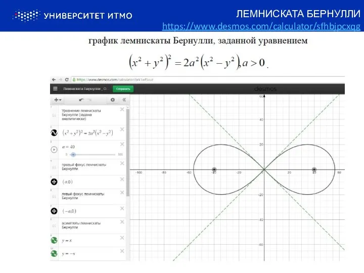 ЛЕМНИСКАТА БЕРНУЛЛИ https://www.desmos.com/calculator/sfhbjpcxqg