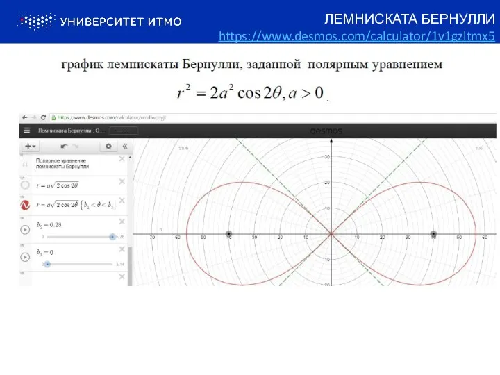 ЛЕМНИСКАТА БЕРНУЛЛИ https://www.desmos.com/calculator/1v1gzltmx5