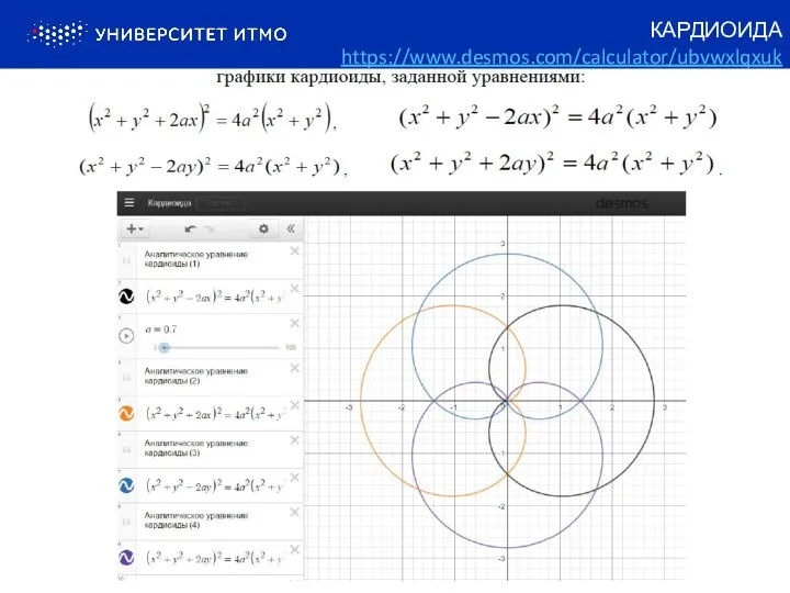 КАРДИОИДА https://www.desmos.com/calculator/ubvwxlqxuk