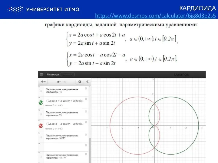 КАРДИОИДА https://www.desmos.com/calculator/6jg8d3e2s5