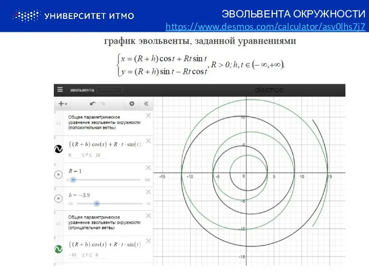 ЭВОЛЬВЕНТА ОКРУЖНОСТИ https://www.desmos.com/calculator/asv0lhs7j7