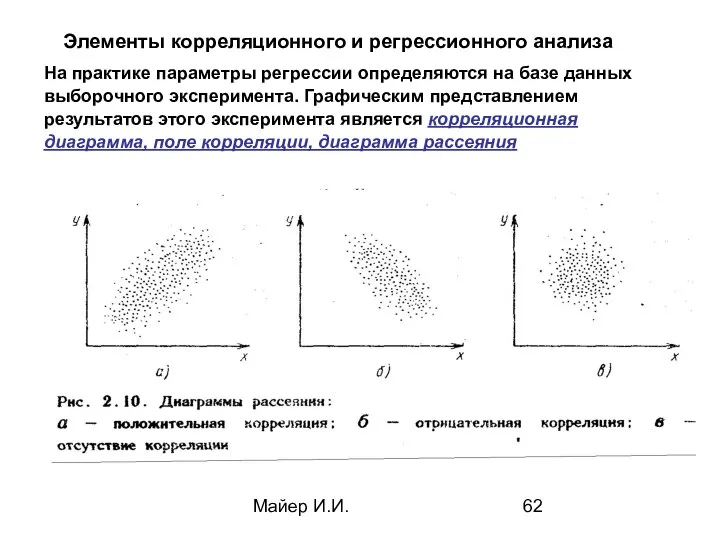 Майер И.И. Элементы корреляционного и регрессионного анализа На практике параметры