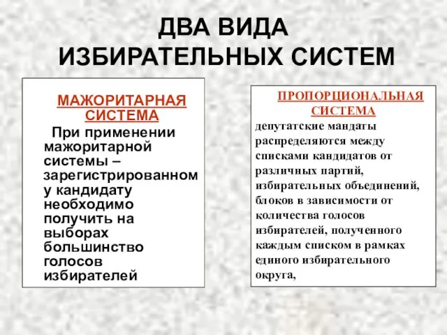 ДВА ВИДА ИЗБИРАТЕЛЬНЫХ СИСТЕМ МАЖОРИТАРНАЯ СИСТЕМА При применении мажоритарной системы