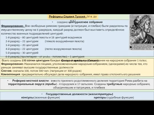 Совет старейшин (Сенат) Формирование: Назначался лицами, уполномоченными народным собранием, (цензорами)