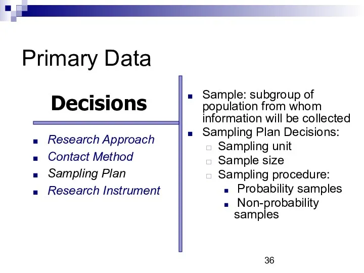 Primary Data Sample: subgroup of population from whom information will