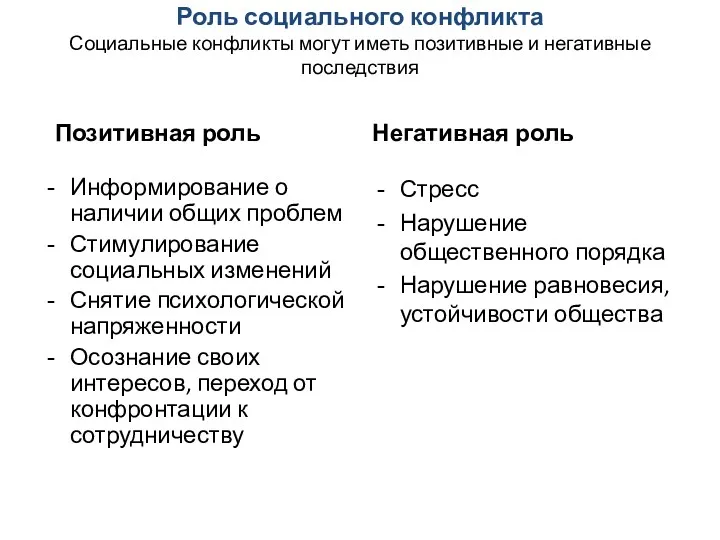 Роль социального конфликта Социальные конфликты могут иметь позитивные и негативные