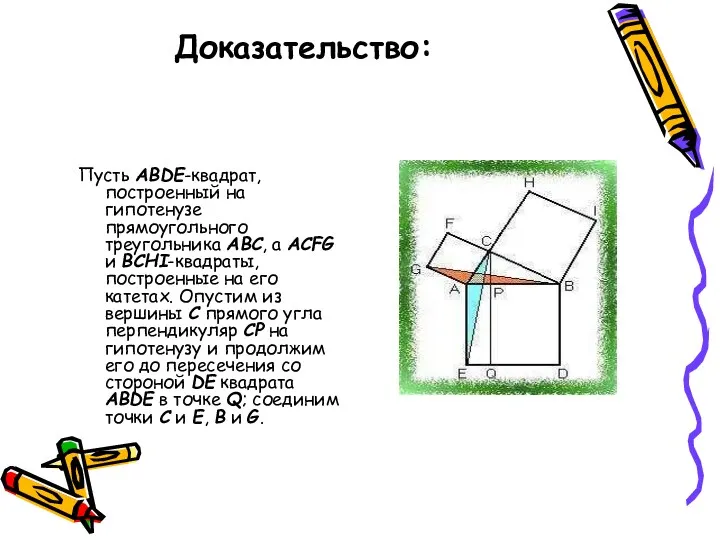 Доказательство: Пусть ABDE-квадрат, построенный на гипотенузе прямоугольного треугольника ABC, а