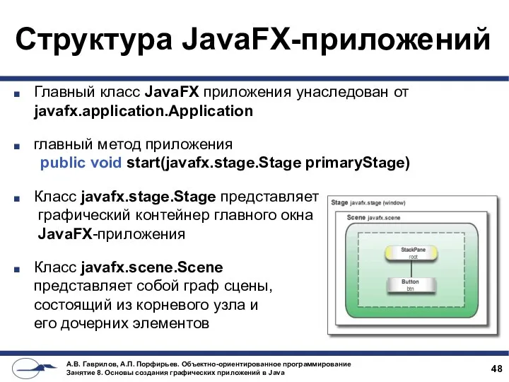 Структура JavaFX-приложений Главный класс JavaFX приложения унаследован от javafx.application.Application главный