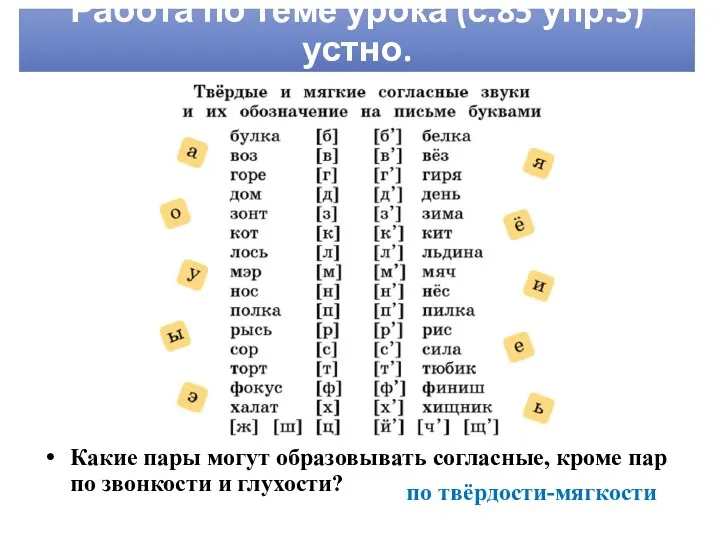 Работа по теме урока (с.85 упр.5) устно. Какие пары могут