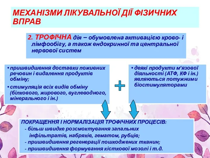 МЕХАНІЗМИ ЛІКУВАЛЬНОЇ ДІЇ ФІЗИЧНИХ ВПРАВ 2. ТРОФІЧНА дія – обумовлена