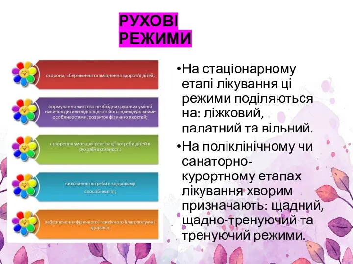 РУХОВІ РЕЖИМИ На стаціонарному етапі лікування ці режими поділяються на: