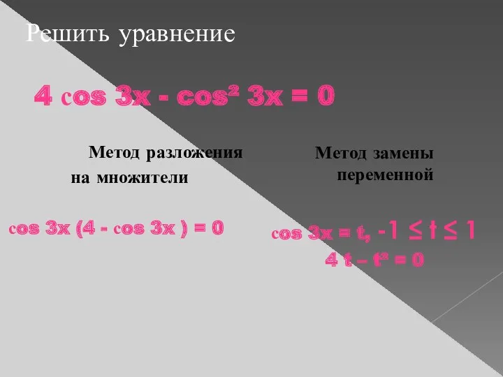 Решить уравнение 4 сos 3x - cos² 3x = 0